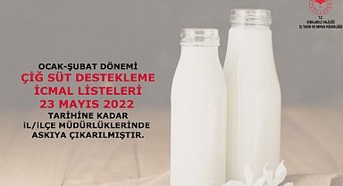 Çiğ Süt Destekleme İcmalleri Askıda! 