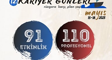 KLÜ 12. Kariyer Günleri 15-18 Mayıs Tarihlerinde