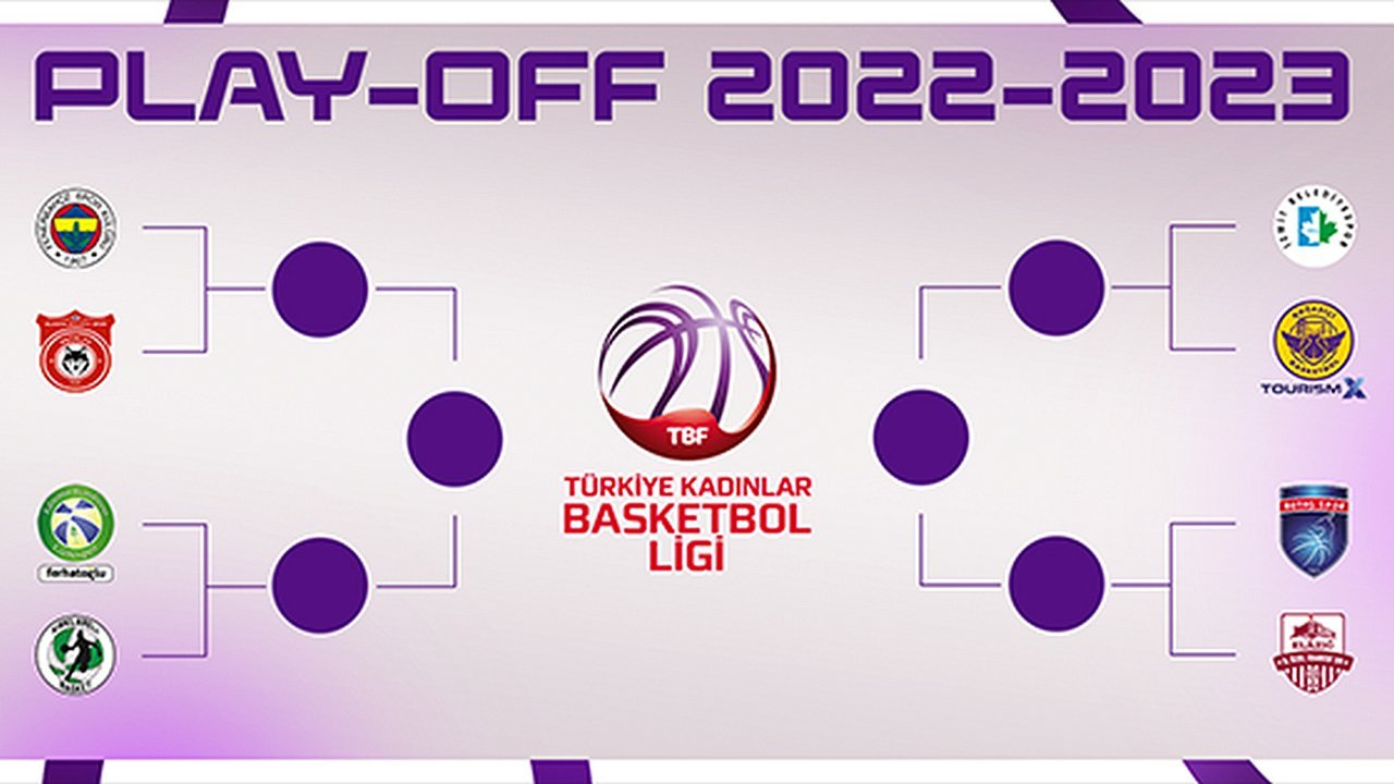 Potanın Kızçeleri Play-off'ta