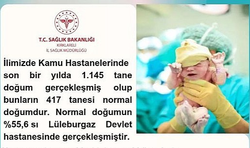 Doğum Sayıları Açıklandı