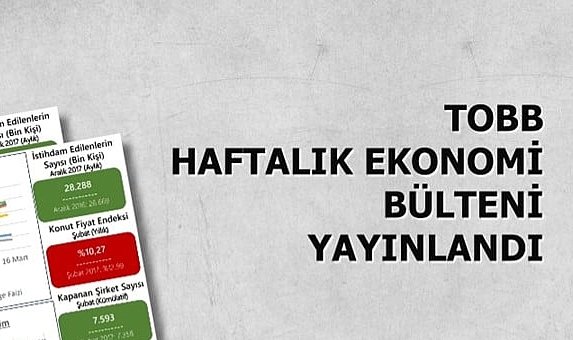TOBB Haftalık Ekonomi Bülteni Yayımlandı