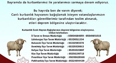 Haydi Kırklareli, Kurban Bağışları Deprem Bölgesine 