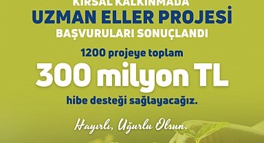 Köyde Kal, Hibeyi Al 