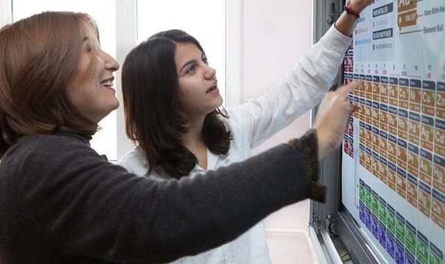 Öğretmenlerin 2023 Yılı Yer Değiştirme Takvimi Açıklandı