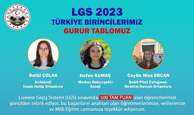 Vali Ekici LGS’de Tam Puan Alan Öğrencileri Kutladı