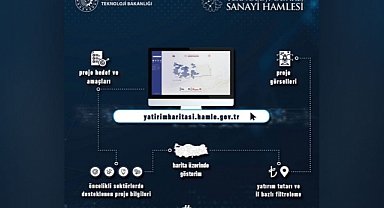 Yatırım Haritası Tek Platformda
