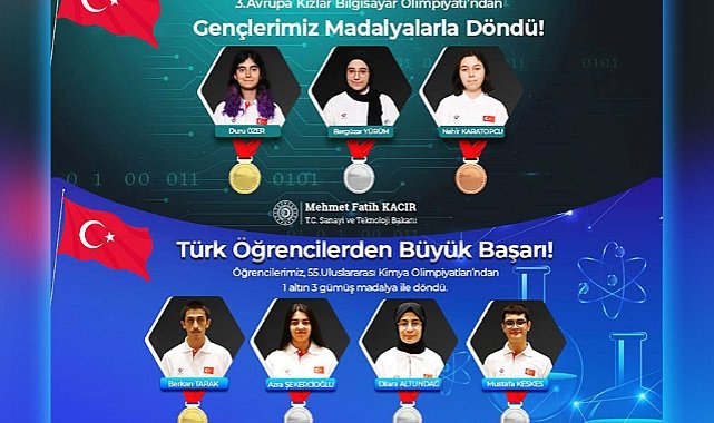 2 Büyük Olimpiyattan Madalyalarla Döndüler