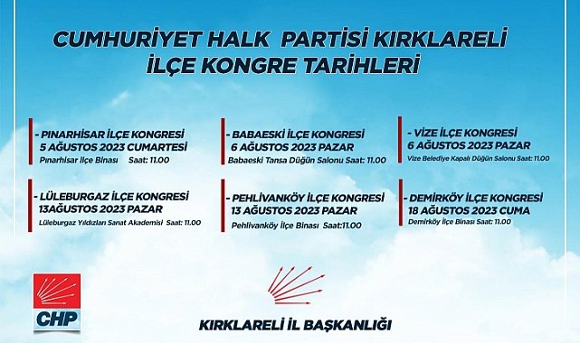 CHP'de Kongre Maratonu Başlıyor